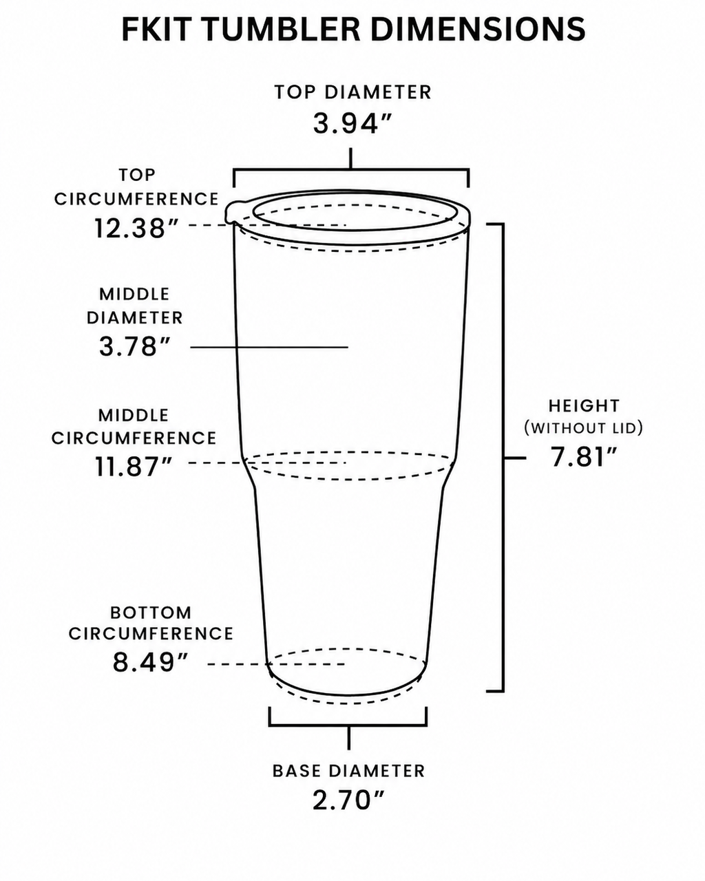 30oz Black Tumbler – Your Daily Carry